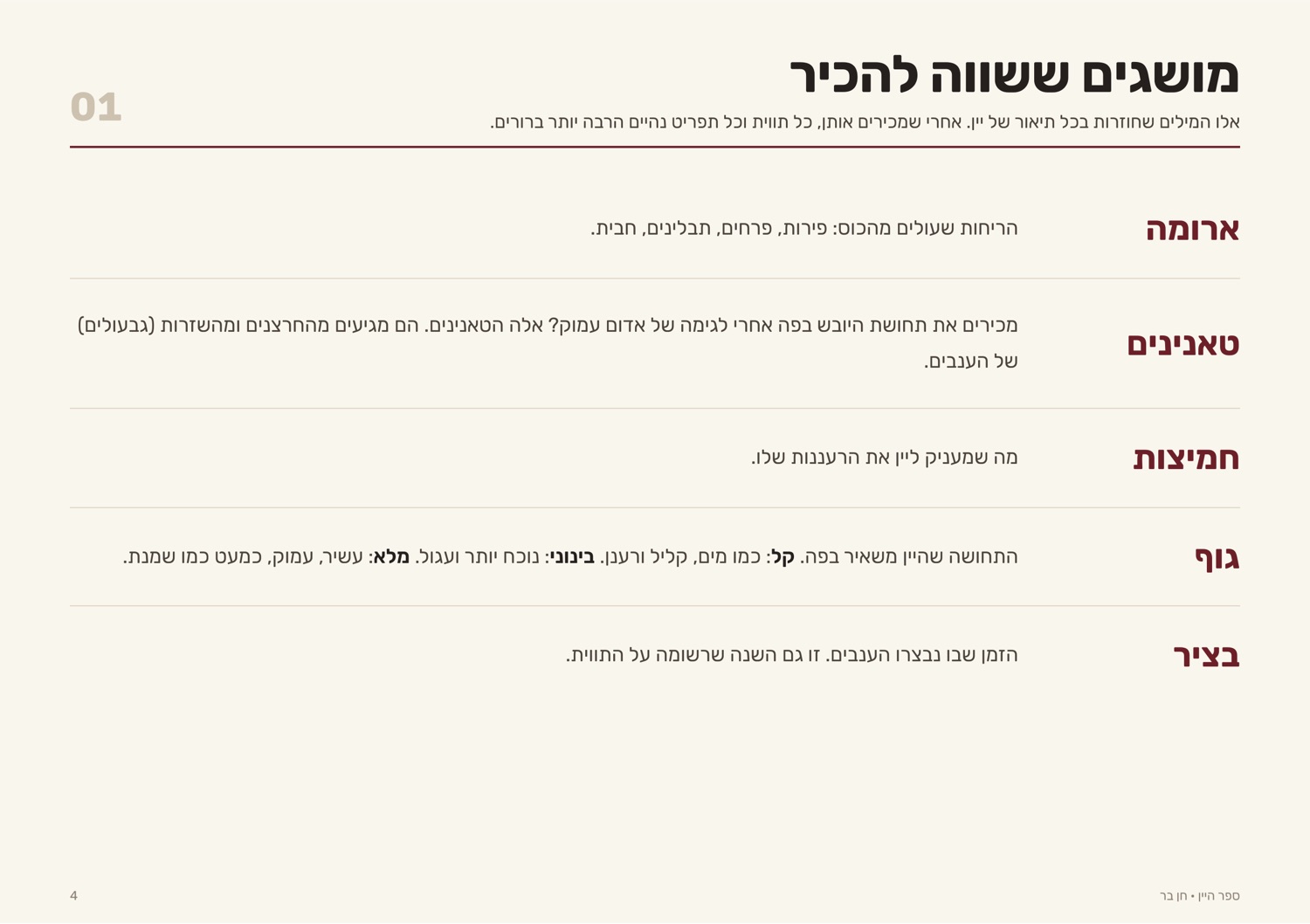 עמוד מושגים: ארומה, טאנינים, חמיצות, גוף ובציר